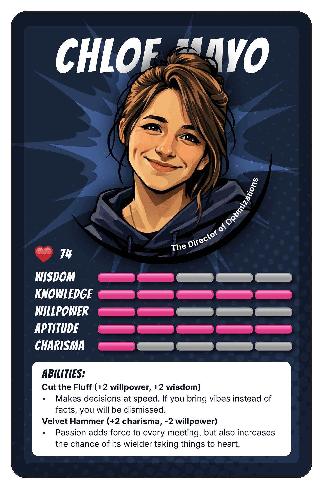 Chloe Mayo Urban Trails trading card portrait.